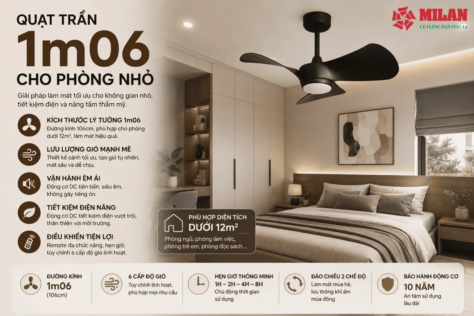 quạt trần 1m06 phòng nhỏ